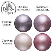 Кандурин с распылителем СЕРВСКИЙ ФАРФОР 5г