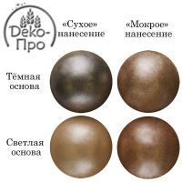 Кандурин с распылителем ПЕСЧАНОЕ САФАРИ 5г