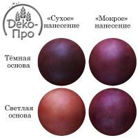 Кандурин с распылителем ГАВАЙСКИЙ ЗАКАТ 5г