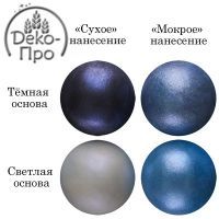 Кандурин с распылителем МОРОЗНОЕ УТРО 5г